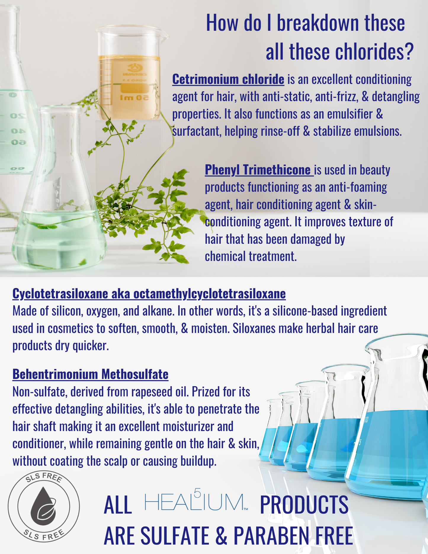 Healthy Shampoo